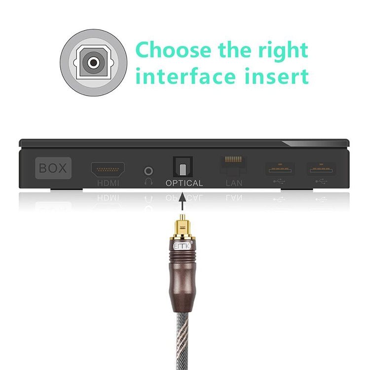 OptiLink | 25m Toslink Kabel für digitale Audioverbindungen