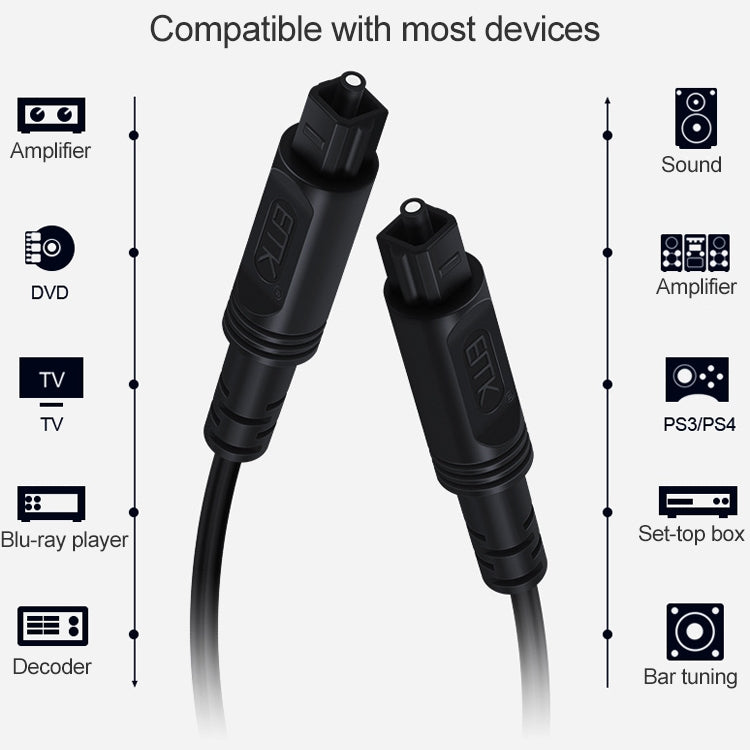 KlarSound | 20m digitales Audiokabel für optimale Verbindung