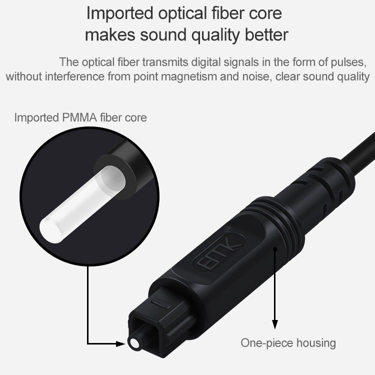KlarSound | 20m digitales Audiokabel für optimale Verbindung