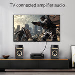 FlexiSound | 30m Digital-Audio-Glasfaser-Kabel für optimale Verbindungen
