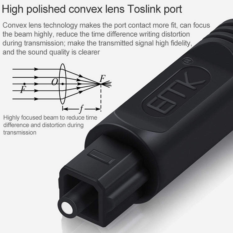 FlexiSound | 30m Digital-Audio-Glasfaser-Kabel für optimale Verbindungen