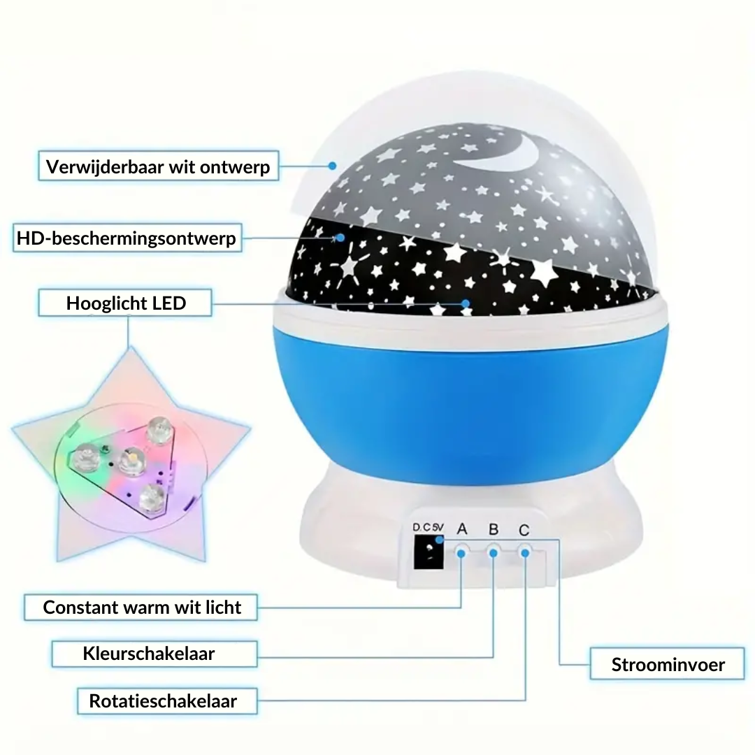Sternenprojektor Tischlampe für entspannende Nächte