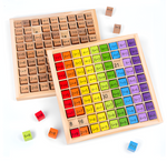 Educational Toy - Playful Aid for Multiplication