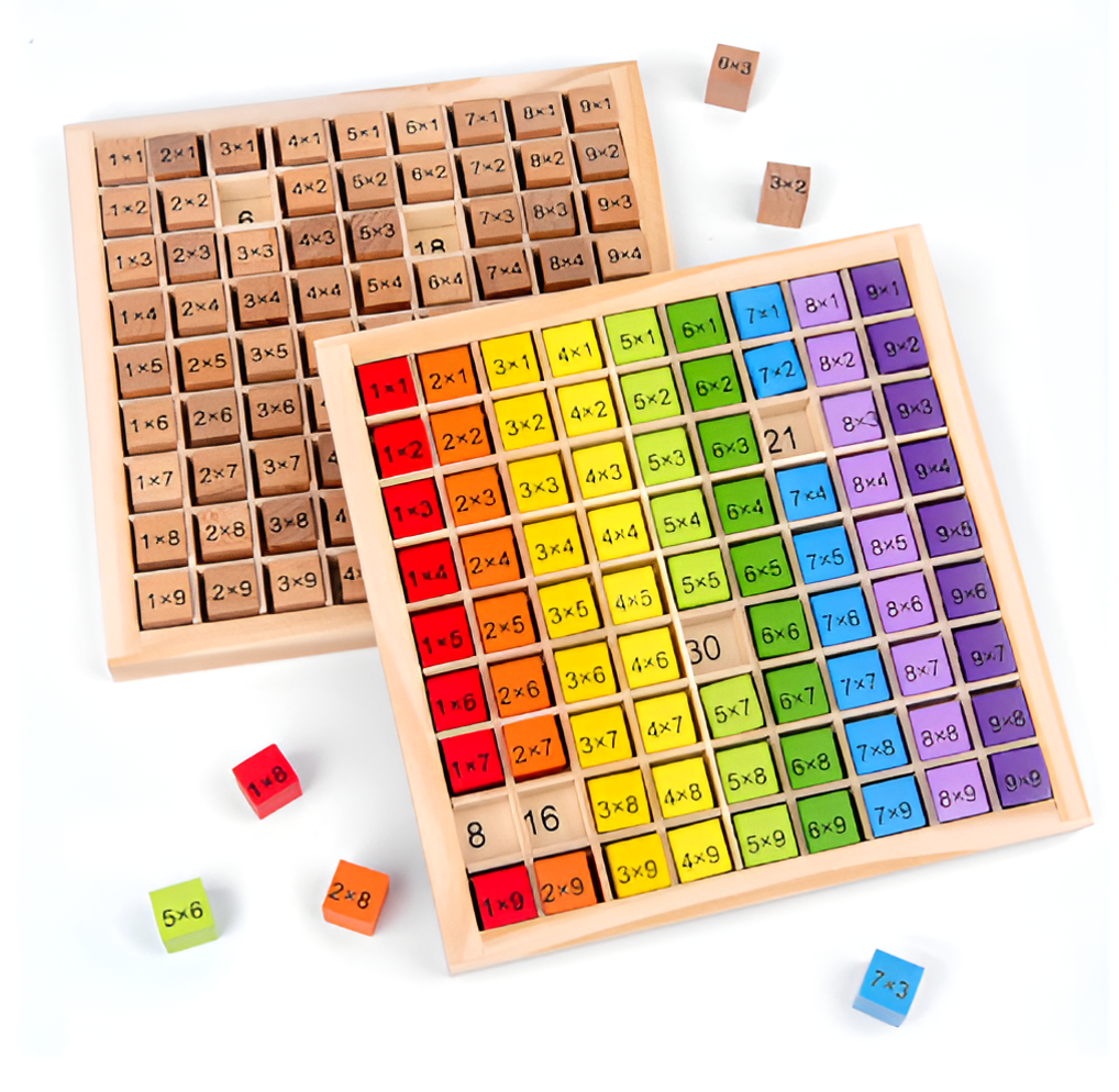 Educational Toy - Playful Aid for Multiplication