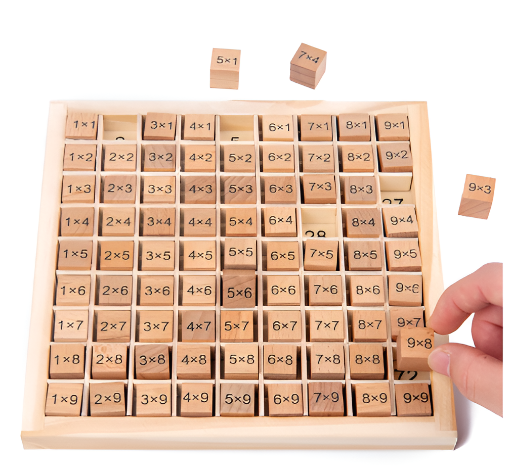 Educational Toy - Playful Aid for Multiplication