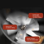 Electric coffee bean grinder