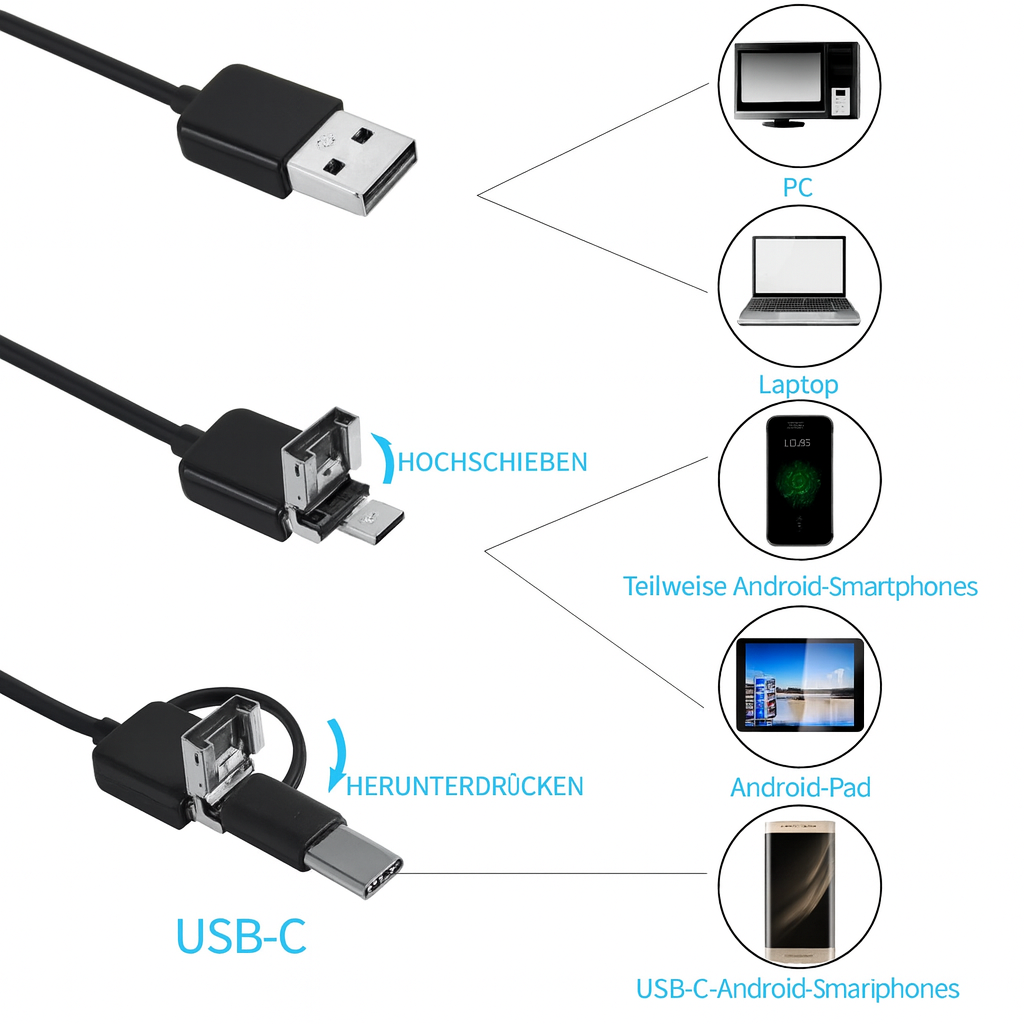 Wasserdichte Inspektionskamera mit HD-Ansicht und LED-Beleuchtung
