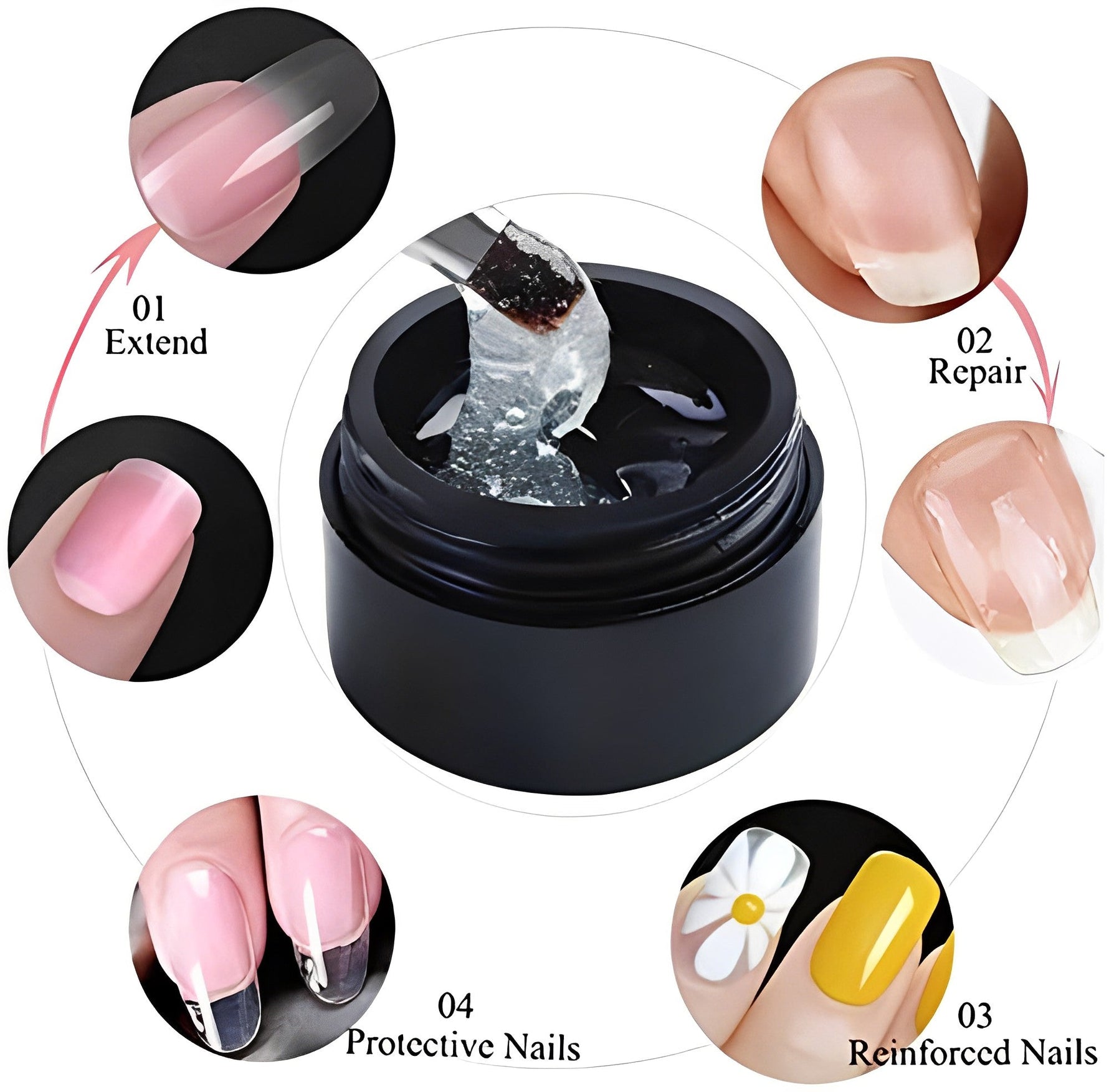 NailProfi – Pflege für Ihre Nägel