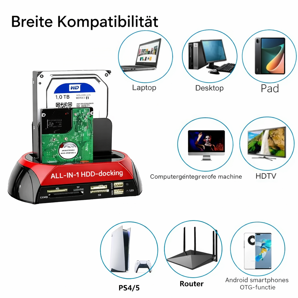Datenzugang mit der flexiblen Festplattendockingstation