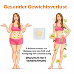 Körperformung leicht gemacht – Schlankheits-Pflaster für Sie