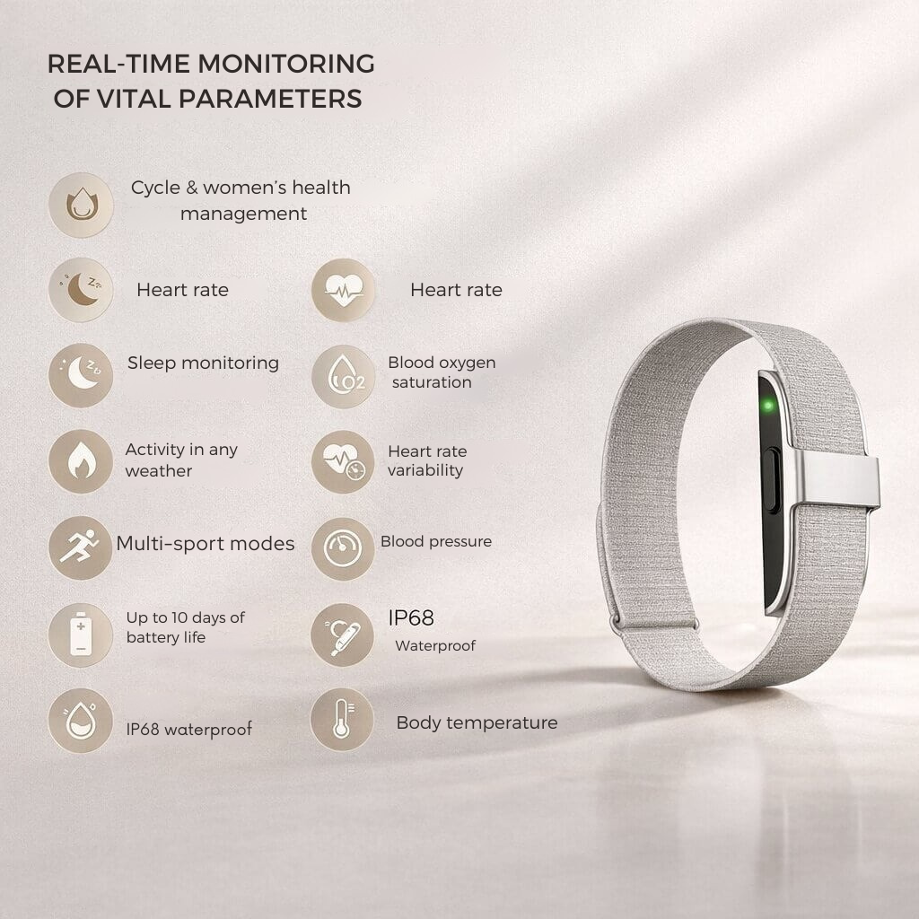 Intelligenter Aktivitätsmonitor | Herzfrequenz, Blutdruck und Schlafanalyse