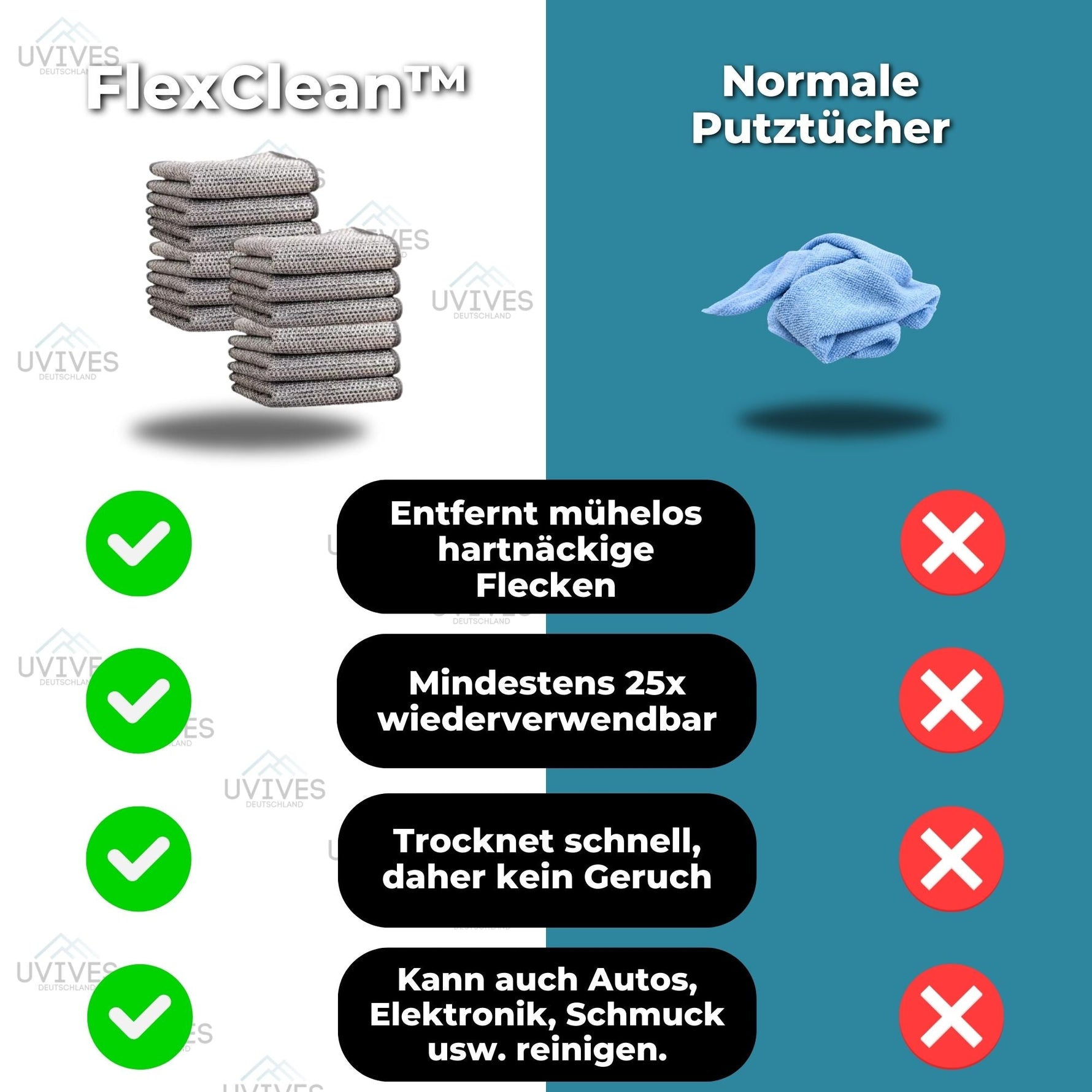 FlexiReiniger | Vielseitige Drahttücher für hartnäckige Flecken [2+2 Gratis]