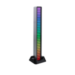 Dynamic RGB LED Strip with Music Synchronization for Your Home