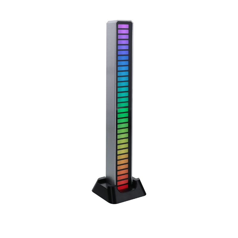 Dynamic RGB LED Strip with Music Synchronization for Your Home
