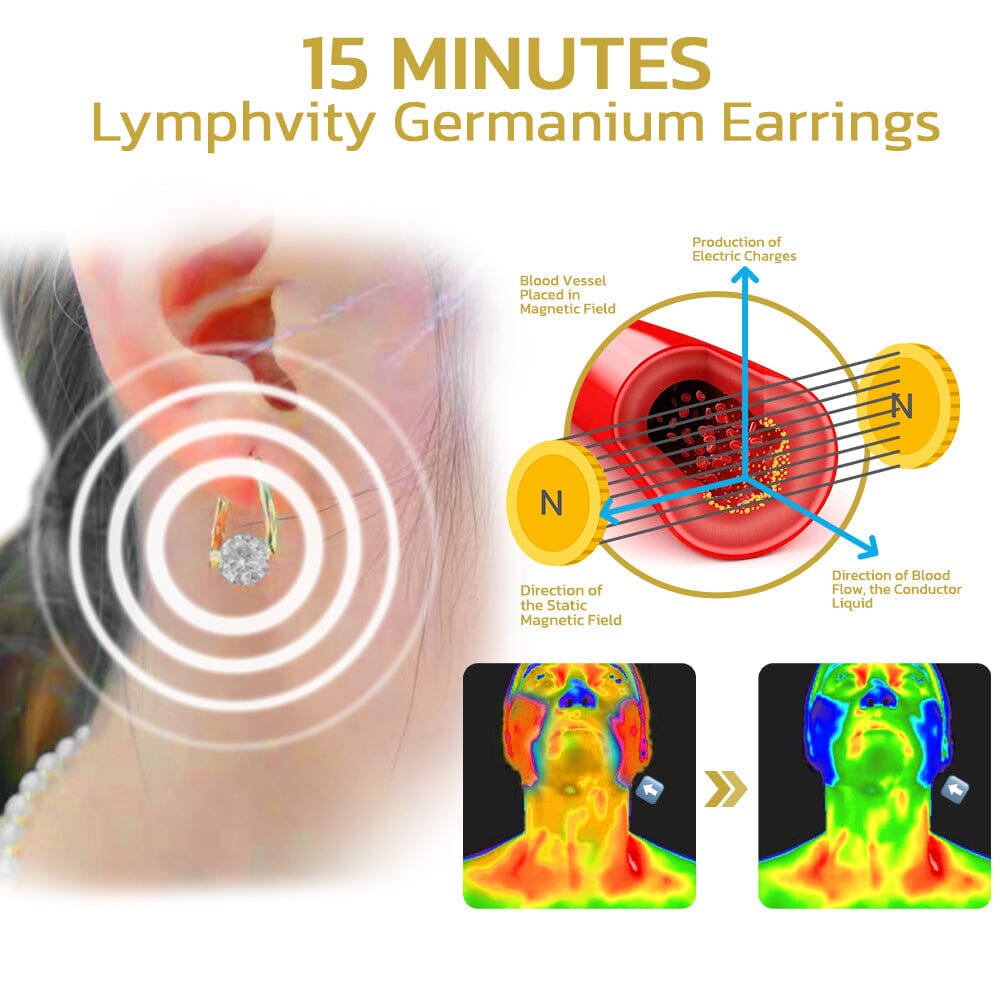 Vitalis | LymphoGlow - Germanium Ohrringe für Gesundheit und Wohlbefinden