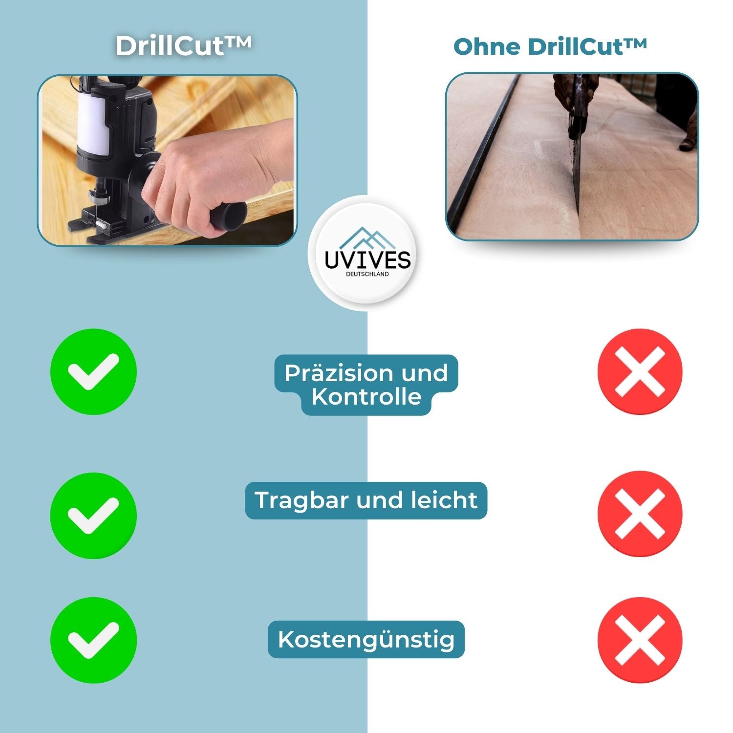 SawPro - Adapter for Drills for Woodworking