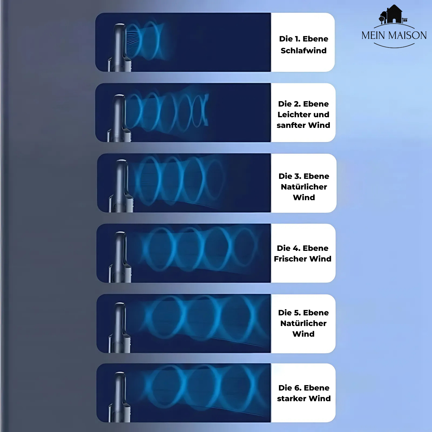 Bladeless Air Cooler – USB Fan with Timer and Humidification