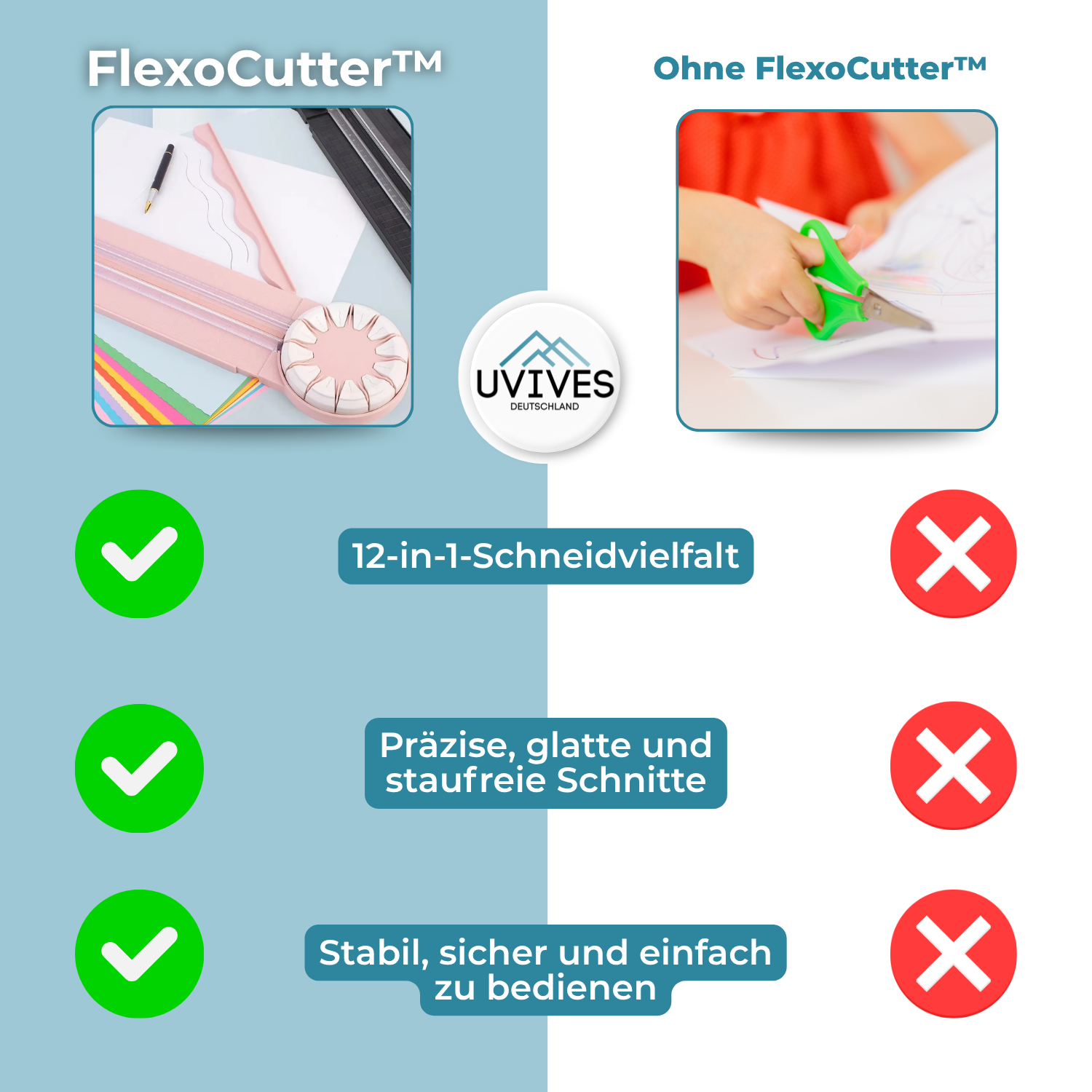 CreativeCutter - 12-in-1 360° Rotary Paper Trimmer