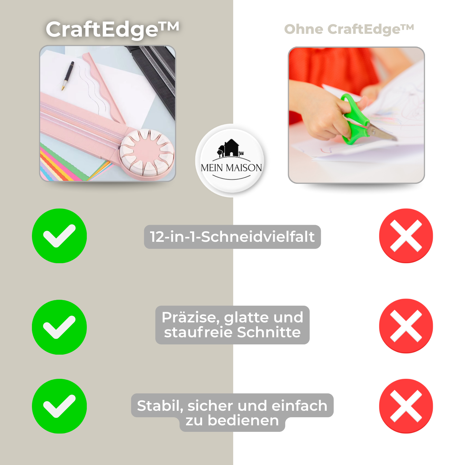SchneideProfi – 12-in-1 Präzisionsschneider für Kreative