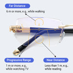 Leichte Multifokale Brille | Robuster Rahmen | Kratzfest & Wasserabweisend