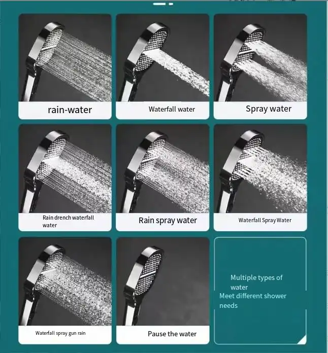 AquaViva | Hochdruck-Duschkopf | Intensiver Wasserfluss & Effektive Filterung für Strahlende Haut und Haare