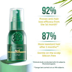 HaarVital™ - Fülligeres Haar auf natürliche Weise
