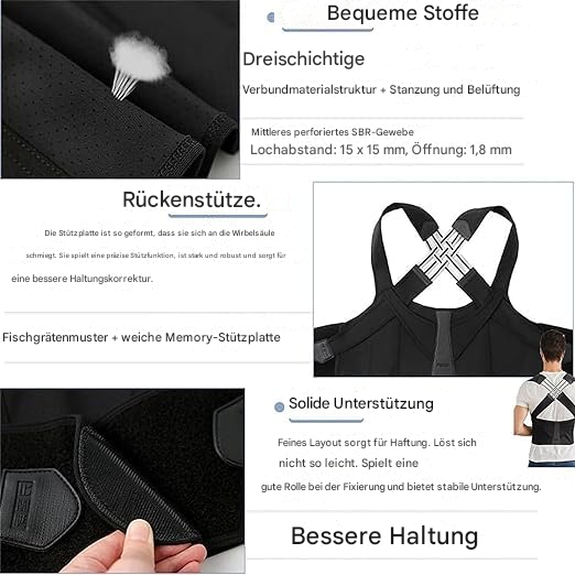 Posture Corrector for Back and Neck Pain – Adjustable & Stable