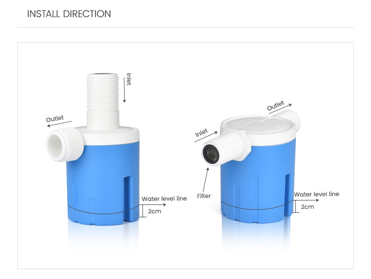 Intelligentes Wasserstandregler-Ventil | AquaGuard