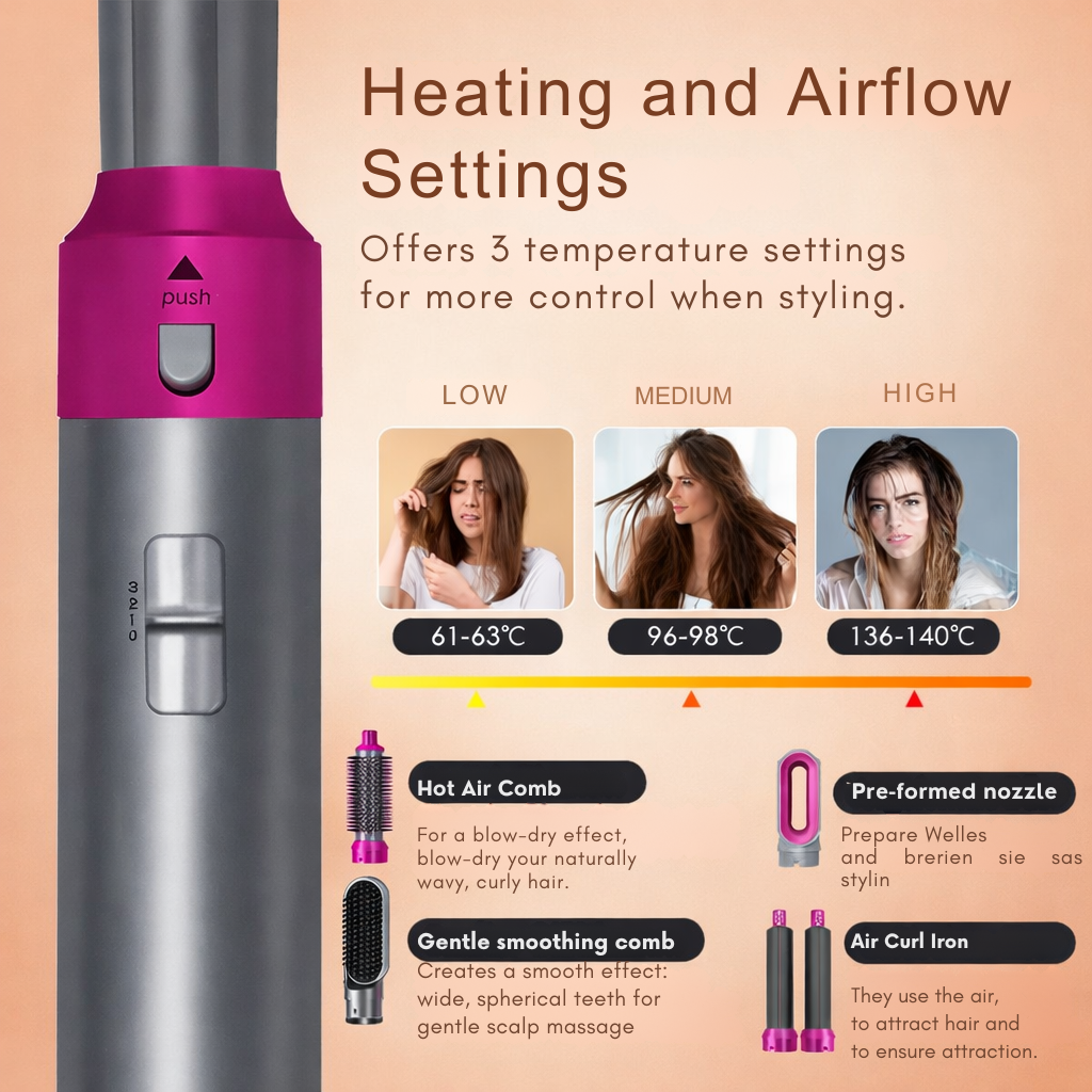 Multifunktionaler Haarstyler | Perfekte Styles in Minuten