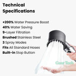 Hochleistungs-Duschkopf mit innovativem Filtersystem