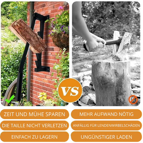 Wand Holzspalter | Hebelmechanismus | Sichere Holzspaltung | Kohlenstoffstahl