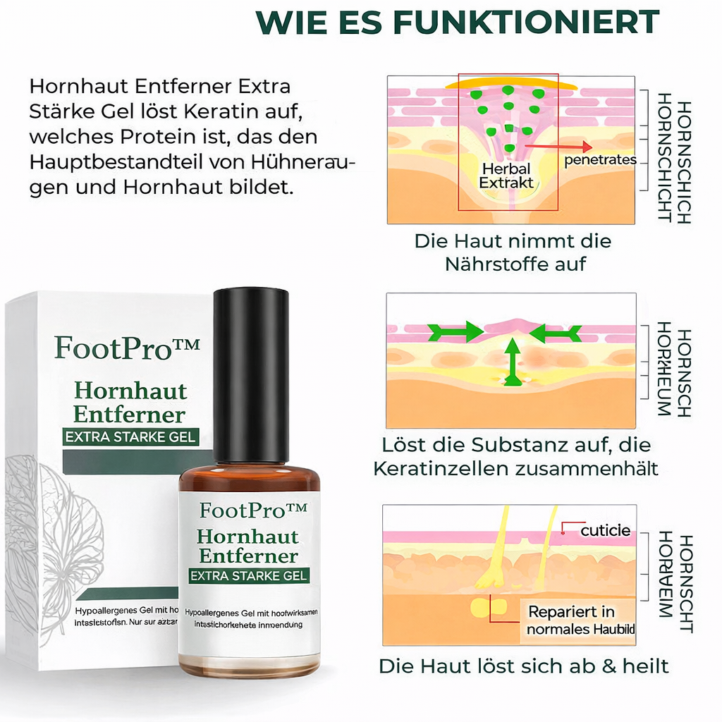 Sanfte Fußpflege | Präzise Anwendung | Intensive Wirkung | FußWohl