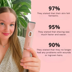Sanfter Rasierer für Frauen | Kabelloser Intimrasierer | Trocken- und Nassrasur