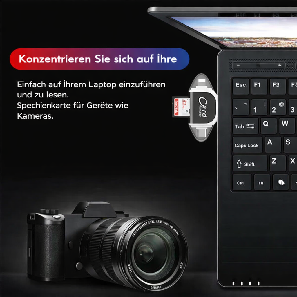 Datenübertragung leicht gemacht | Multi-Port Kartenleser