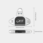 Datenübertragung leicht gemacht | Multi-Port Kartenleser