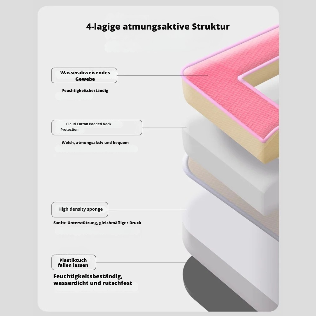 Waschbarer und atmungsaktiver Tierteppich