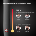 Elegant Beard Styler | Cordless Device for a Flawless Look