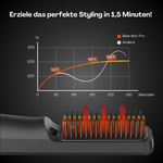 Elegant Beard Styler | Cordless Device for a Flawless Look