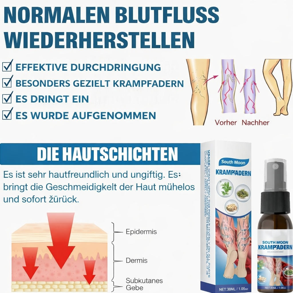Belebendes Beinpflege-Spray | Schmerzfrei & Einfach Anzuwenden