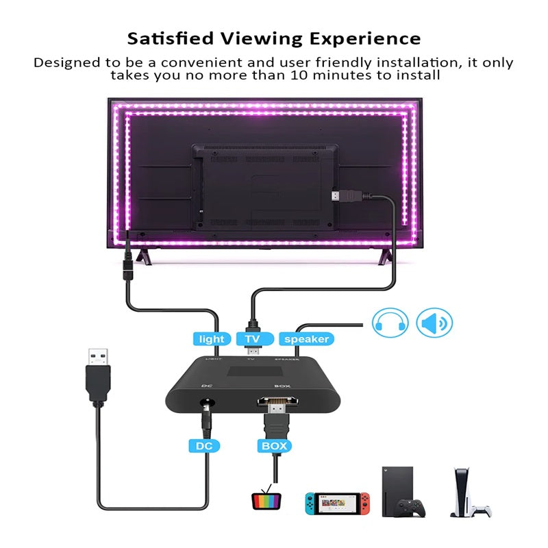Smart LED Lichtleisten für Fernseher mit HDMI Synchronisationsbox