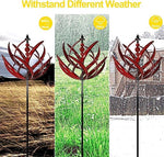Latest Model – Automatic Rotating Weathervane