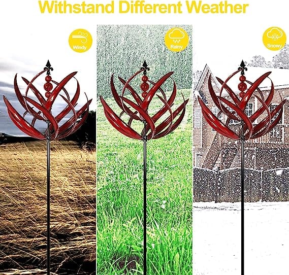 Latest Model – Automatic Rotating Weathervane
