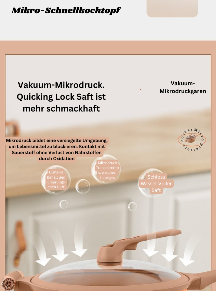 Elektrischer Wok Kocher