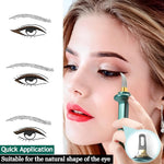 Eyeliner-Meisterwerk | Müheloses Auftragen für Perfekte Linien