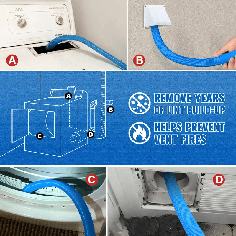 FlaumFrei™ – Schützen Sie Ihr Zuhause vor Brandgefahren durch müheloses Entfernen von Staub und Flusen.