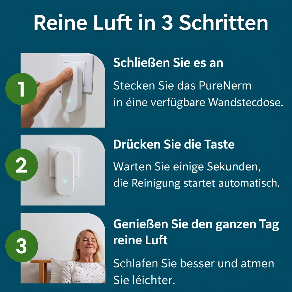 Raumluftionisierer | Geruchsneutralisierung & Leiser Betrieb | LuftWohl™