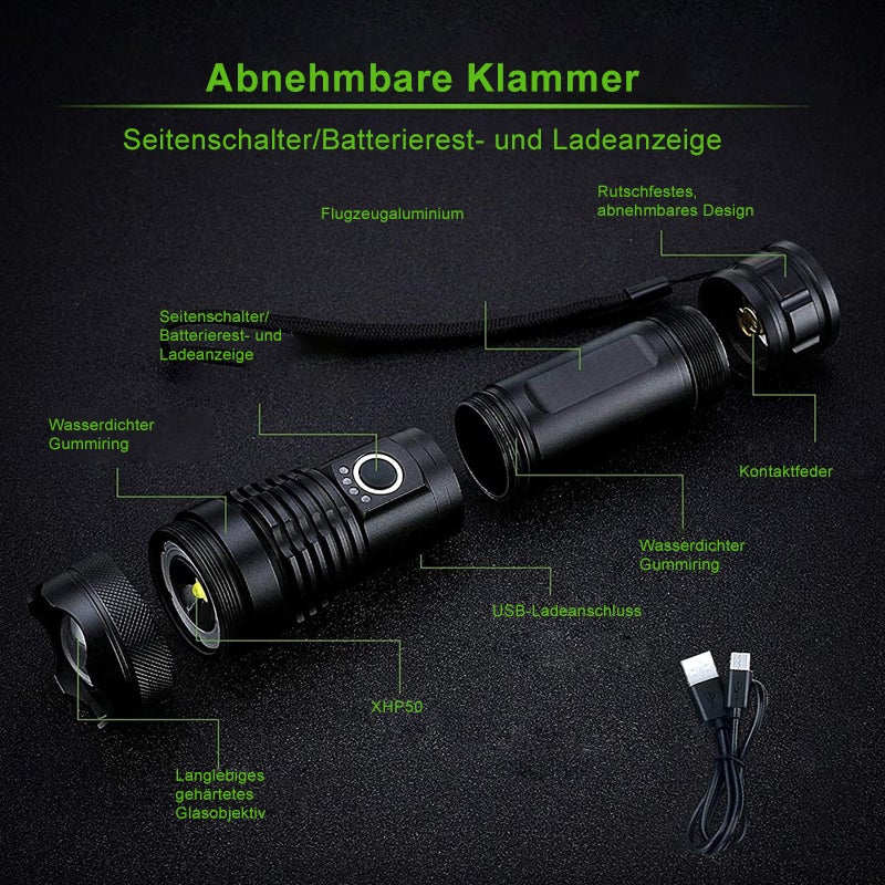 LichtBlitz® — Überragende Helligkeit für jede Situation