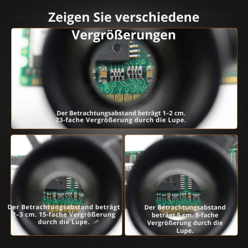 Präzisions-LED-Kopflampe mit 8–23-facher Vergrößerung