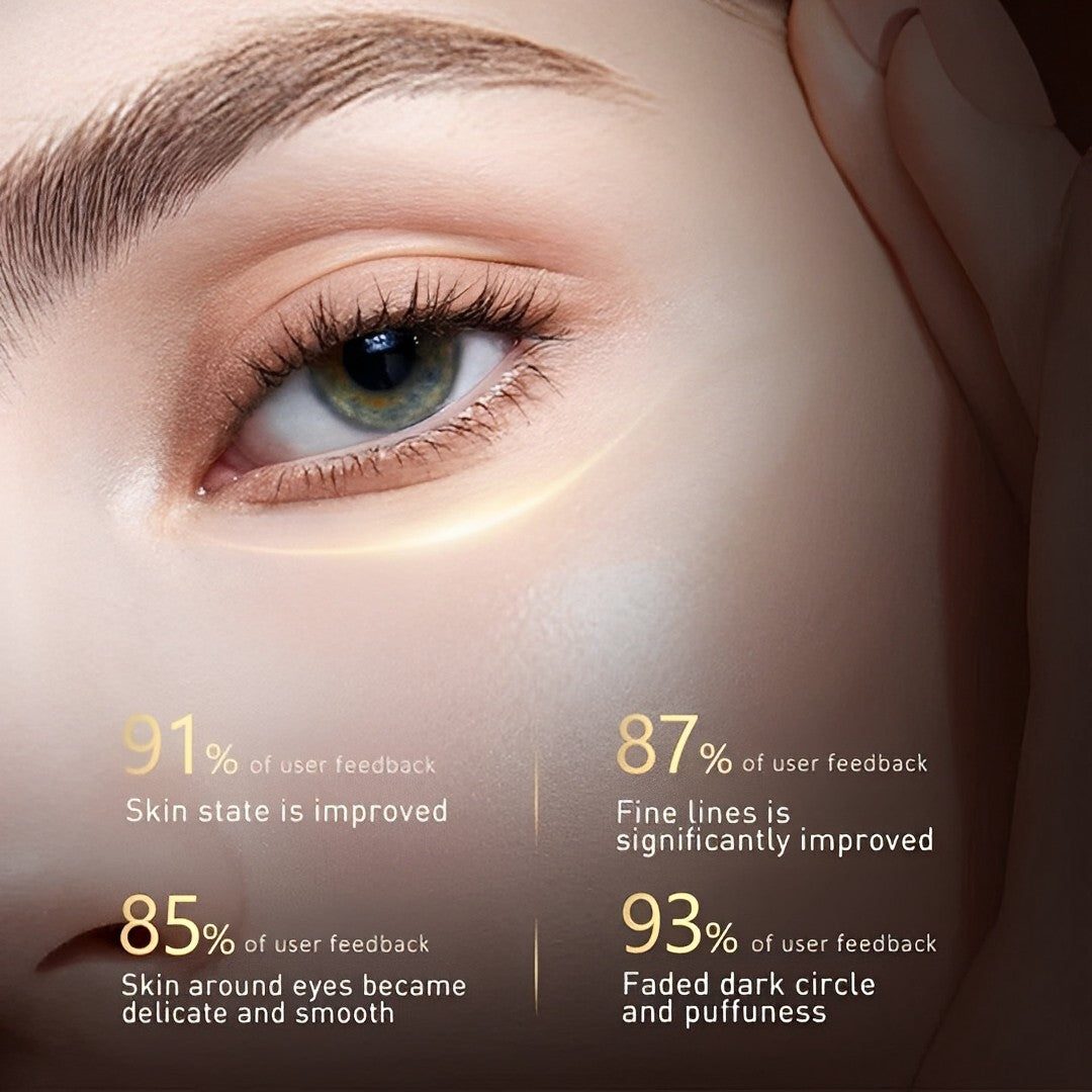 Jugendliche Haut mit der neuen Augencreme von SkinRevive
