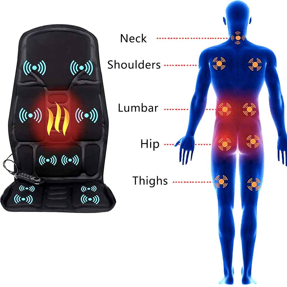 Entspannende Massageauflage für Nacken und Rücken mit Wärmefunktion